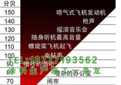 臥室的一面墻緊挨著電梯井。如何處理隔音？